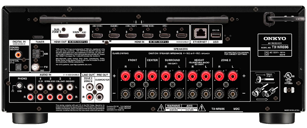 Onkyo TX-NR696 fromt the back