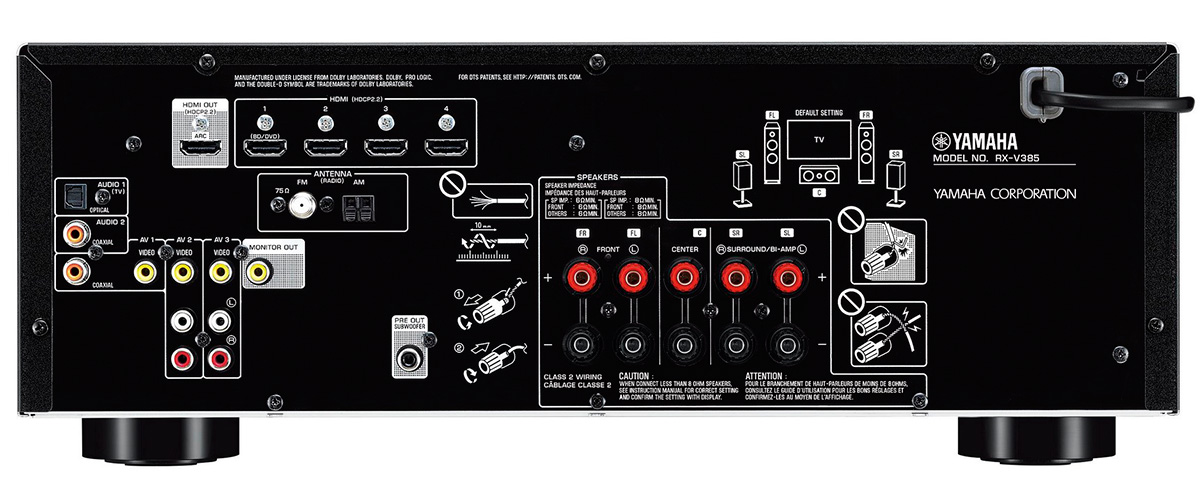 Yamaha RX-V385 back view